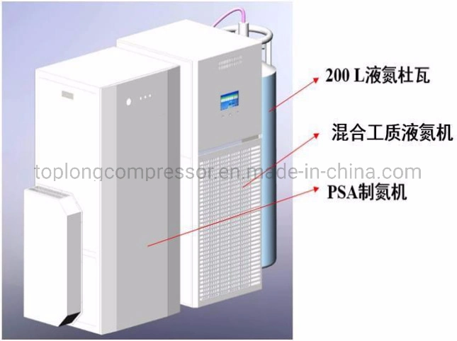 200L Fully Auto Compact Liquid Nitrogen Liquefier