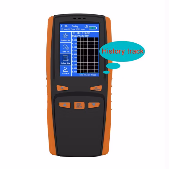 HVHIPOT Инфракрасный детектор утечки газа SF6 Детектор утечки газа SF6